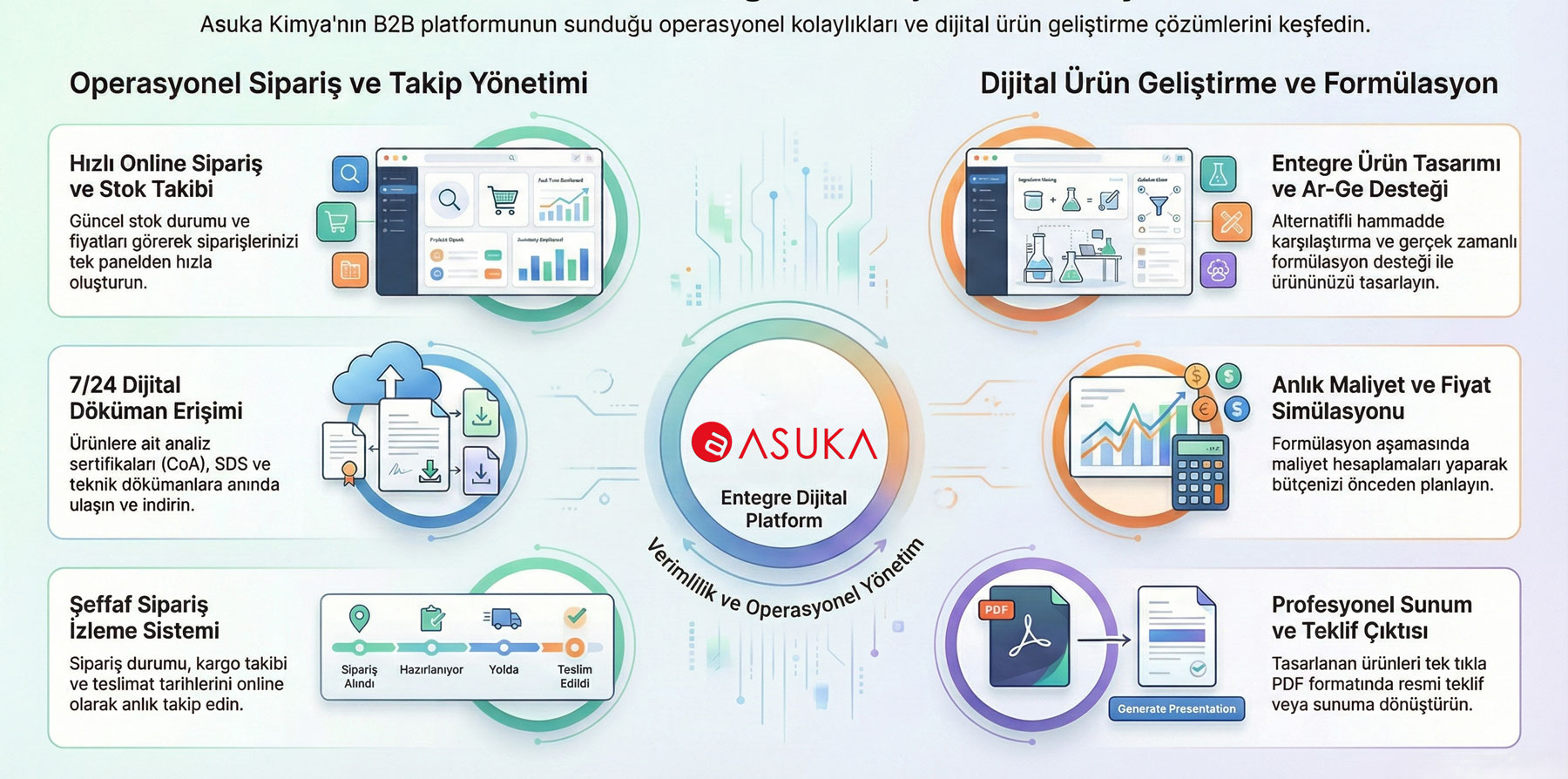 asuka-kimya-chart-2-2